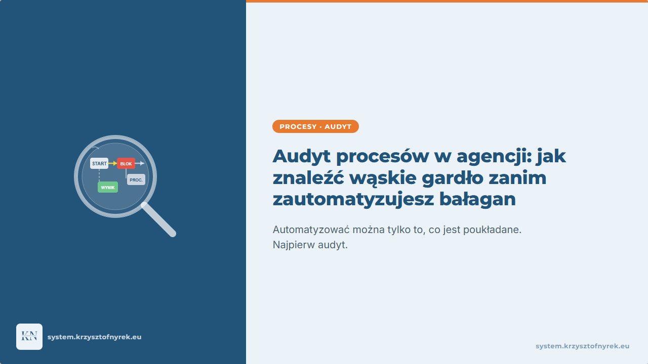 Audyt procesów w agencji: jak znaleźć wąskie gardło zanim zautomatyzujesz bałagan